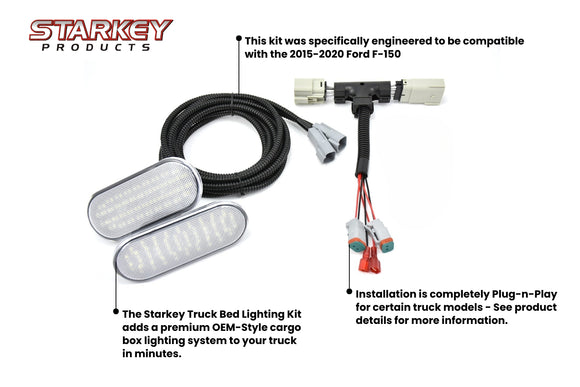 Ford F-150 OEM-Style Bed Lighting Kit (2015-2020)