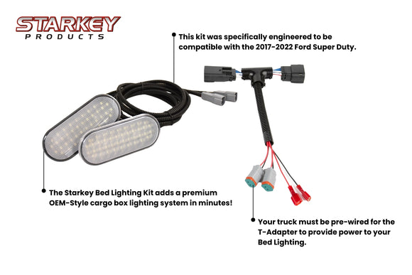 Ford Super Duty OEM-Style Bed Lighting Kit (2017-2022)