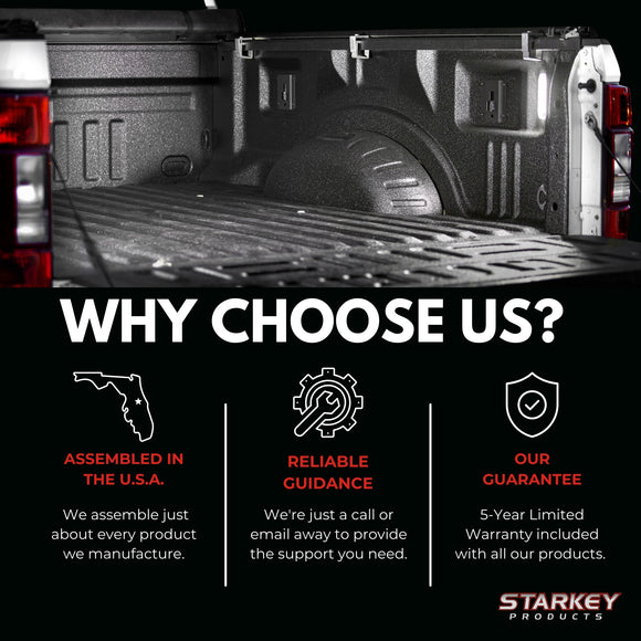 Ford Super Duty OEM-Style Bed Lighting Kit (2017-2022)