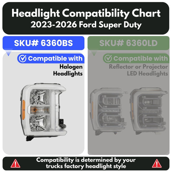 Ford Super Duty Fender Vent Lighting Kit (2023-2026)