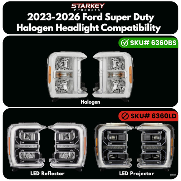 Ford Super Duty Fender Vent Lighting Kit (2023-2026)