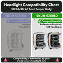 Ford Super Duty Fender Vent Lighting Kit (2023-2026)-6