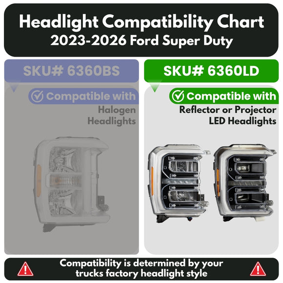 Ford Super Duty Fender Vent Lighting Kit (2023-2026)