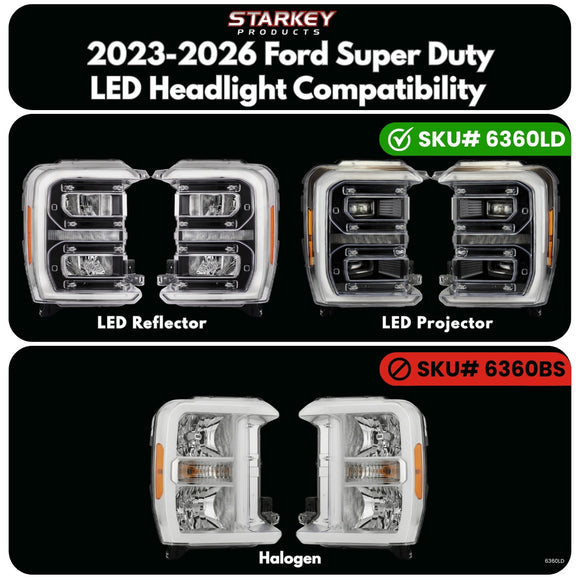 Ford Super Duty Fender Vent Lighting Kit (2023-2026)