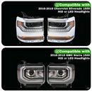 Chevrolet / GMC Silverado & Sierra 1500 Parking Light Adapter for HID/LED Headlights (2016-2019)-2