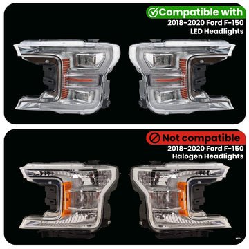 Ford F-150 Dynamic LED Headlight Adapter (2018-2020) - 0