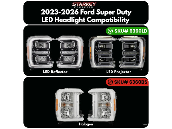 Ford Super Duty Fender Vent Lighting Kit (2023-2026)
